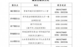 太行置业爆料最新消息,揭秘项目进展与市场动态